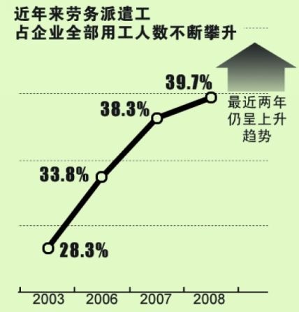 三年后财富翻番的生肖_上海率先收入翻番